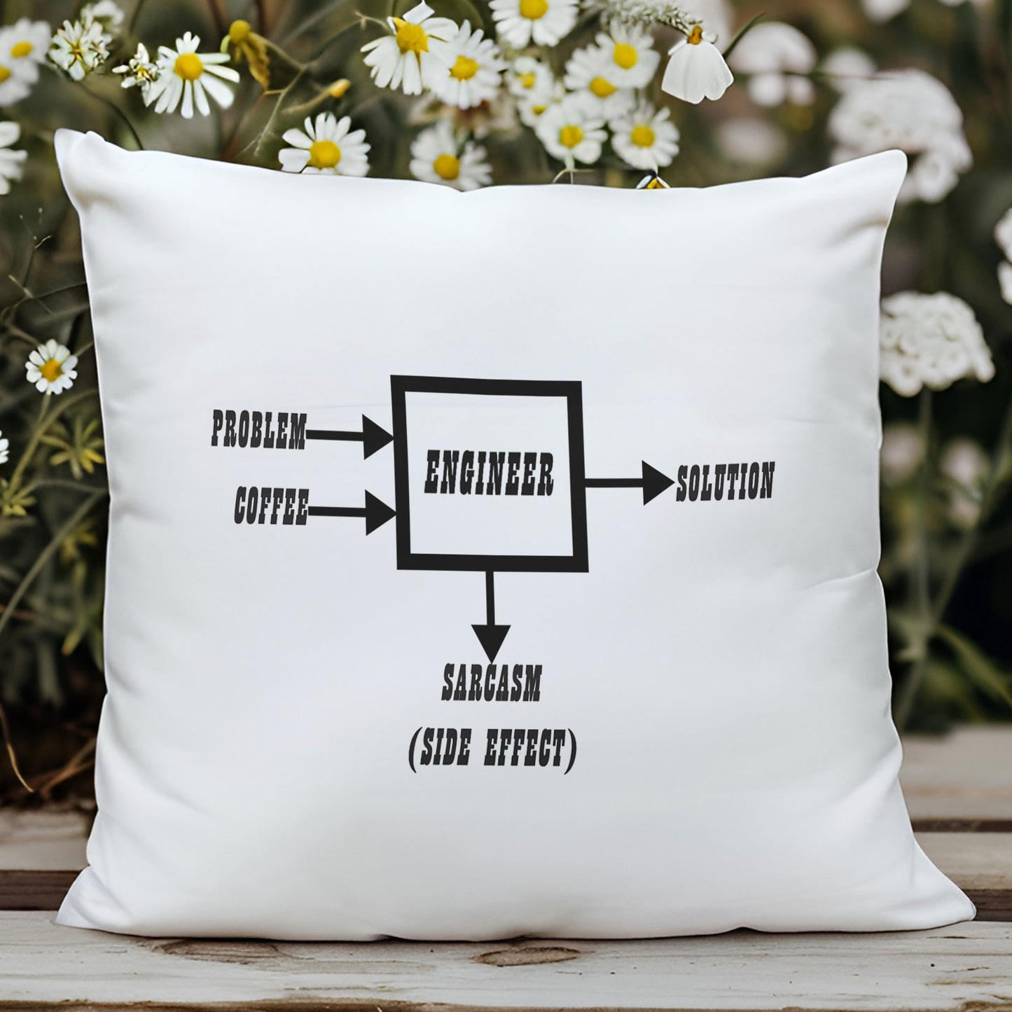 engineer-problem-solution-sarcasm-muhendis-baskili-elyaf-dolgulu-hediyelik-yastik