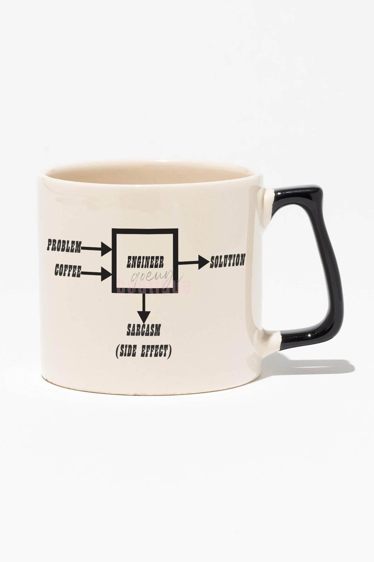 Mühendis Sarkastik Eğlenceli Baskılı | Hediyelik | Siyah Kulplu Modern Seramik Kupa