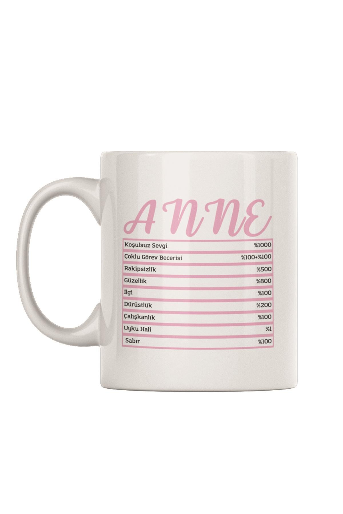 Anne-Anne Özellikleri-Nutrition Facts-Baskılı Anneler Gününe Anneye Özel Hediyelik Kupa Bardak