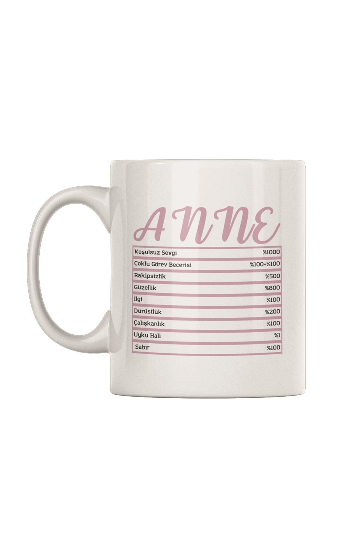 Anne-Anne Özellikleri-Nutrition Facts-Baskılı Anneler Gününe Anneye Özel Hediyelik Kupa Bardak