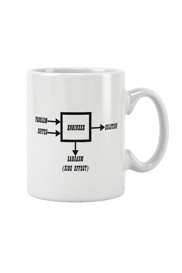 Mühendis Sarkastik Eğlenceli Engineer Funny Hediye Baskılı Kupa Bardak